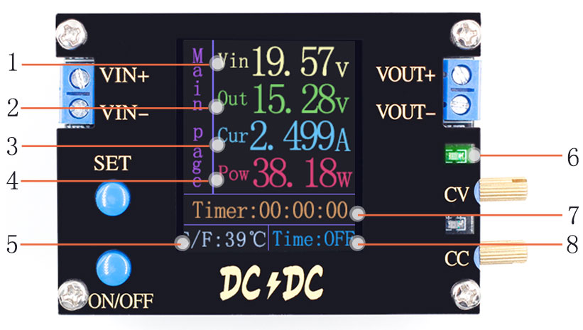 Przetwornica napięcia DC 0,5V- 30V 3A 35W RBS-129 Fnirsi