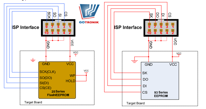 Oprogramowanie programator SP8-A