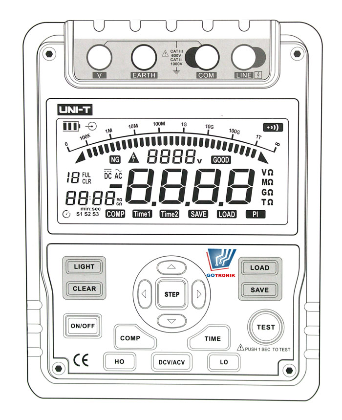 UT512   miernik rezystancji izolacji