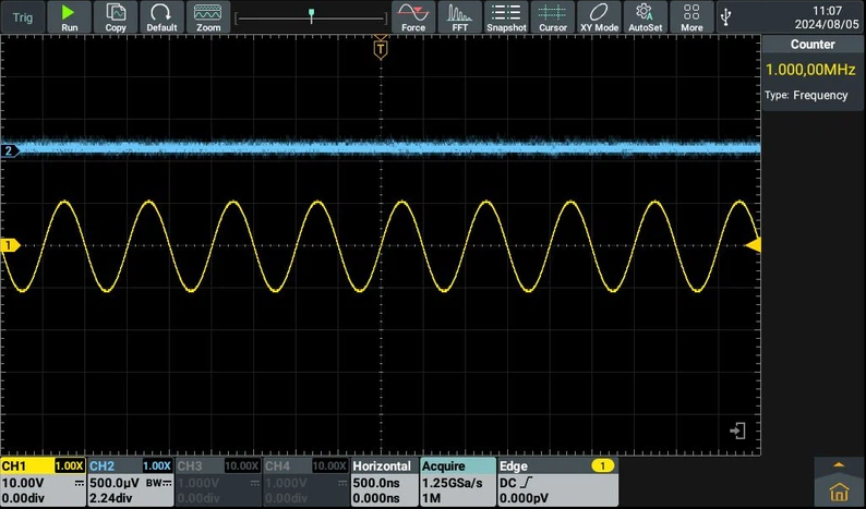 Niski poziom szumów