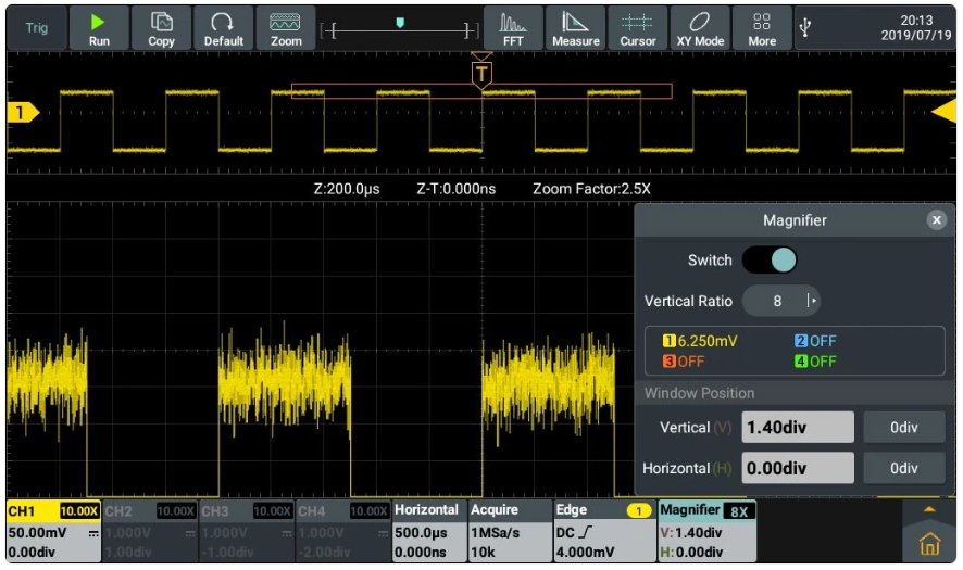Rozdzielczość 12-bit