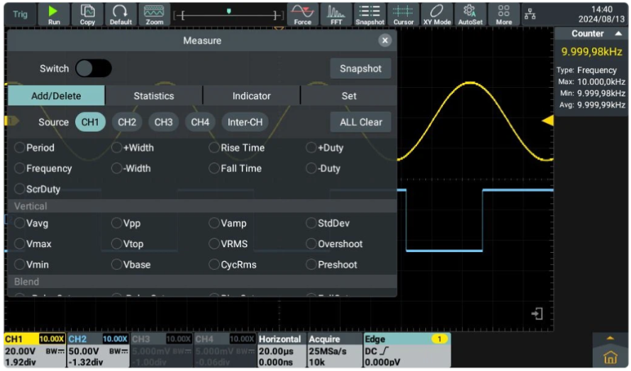 Pomiary automatyczne