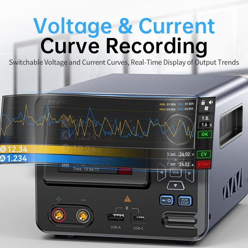 Zawartość zestawu FNIRSI IPS3608
