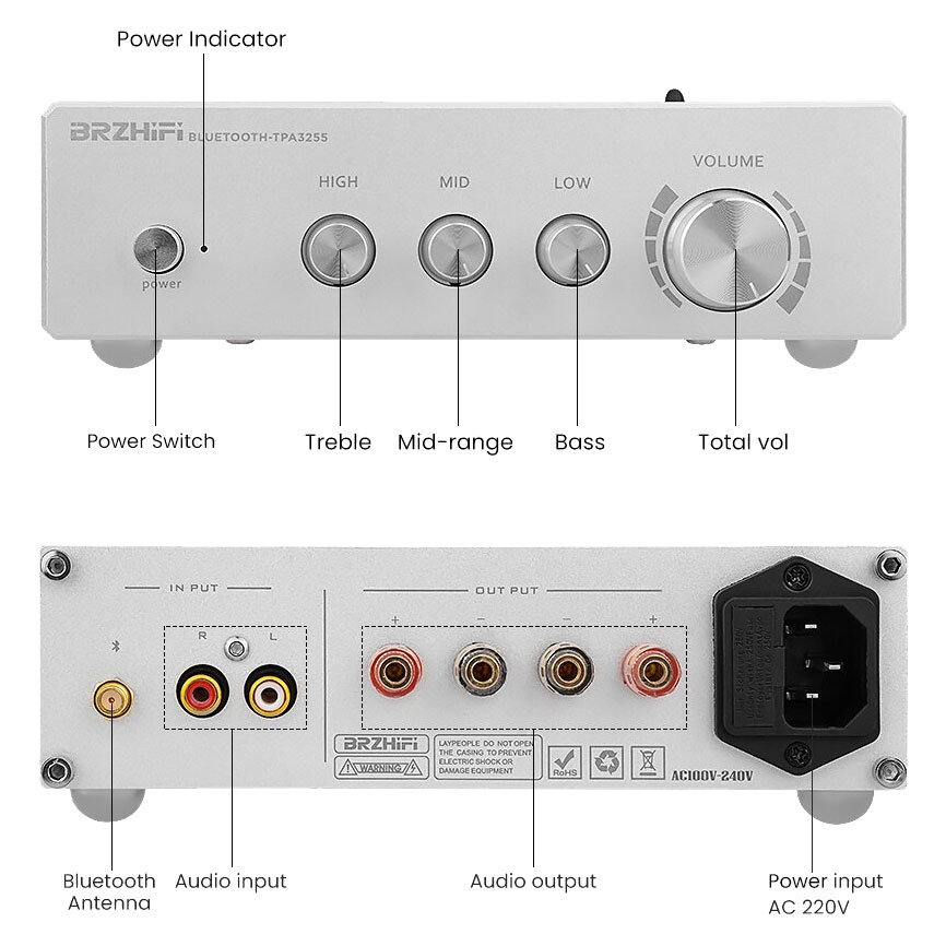 Wzmacniacz TPA3255 2x300W Bluetooth 5.0 srebrny