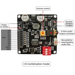 Moduł odtwarzacza dźwięków DY-HV8F
