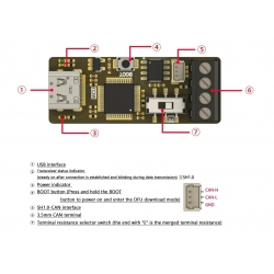 Konwerter USB na CAN CANable debugger, analizator magistrali