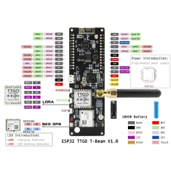 TTGO bezprzewodowy moduł komunikacyjny Bluetooth WiFI GPS NEO-6M LORA 433MHz