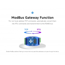 Moduł akwizycji danych i sterowania Ethernet Modbus RTU