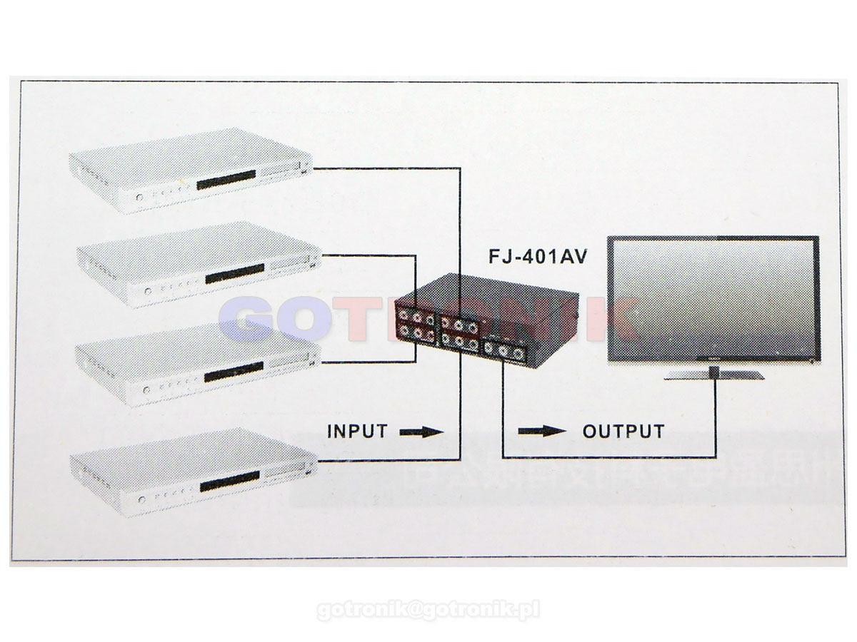 przełącznik FJ-401AV switch audio i video