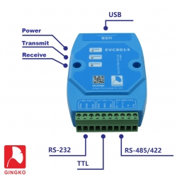 EVC8014 konwerter USB - RS232/485/422 TTL z izolacją