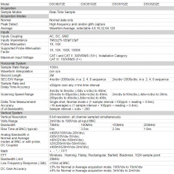 DSO8152E oscyloskop cyfrowy 2x150MHz 1GSa/s z generatorem Hantek