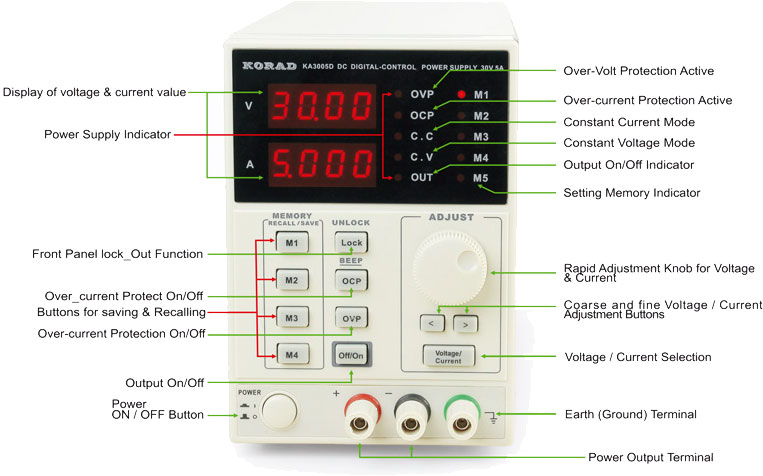 KD6005D zasilacz laboratoryjny 0-60V 0-5A 300W Korad