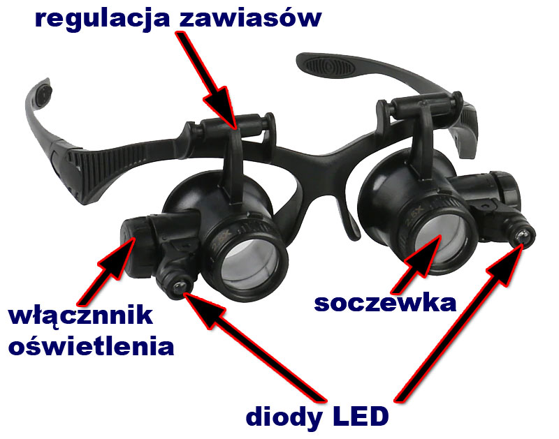 Okulary serwisowe wymienne soczewki 4pary + oświetlenie LED