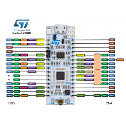 NUCLEO-32 L432KC zestaw startowy z STM32L432KCU6