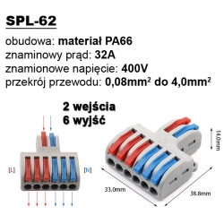 SPL-62 szybkozłącze kostka elektryczna rozgałęźnik zasilania SPL62