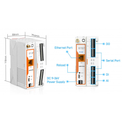 Zdalna bramka IO Edge z portem Ethernet USR-M100-ETH