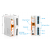 Zdalna bramka IO Edge z portem Ethernet USR-M100-ETH
