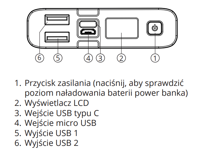 POWER BANK Kruger&Matz 20000 mAh Li-pol