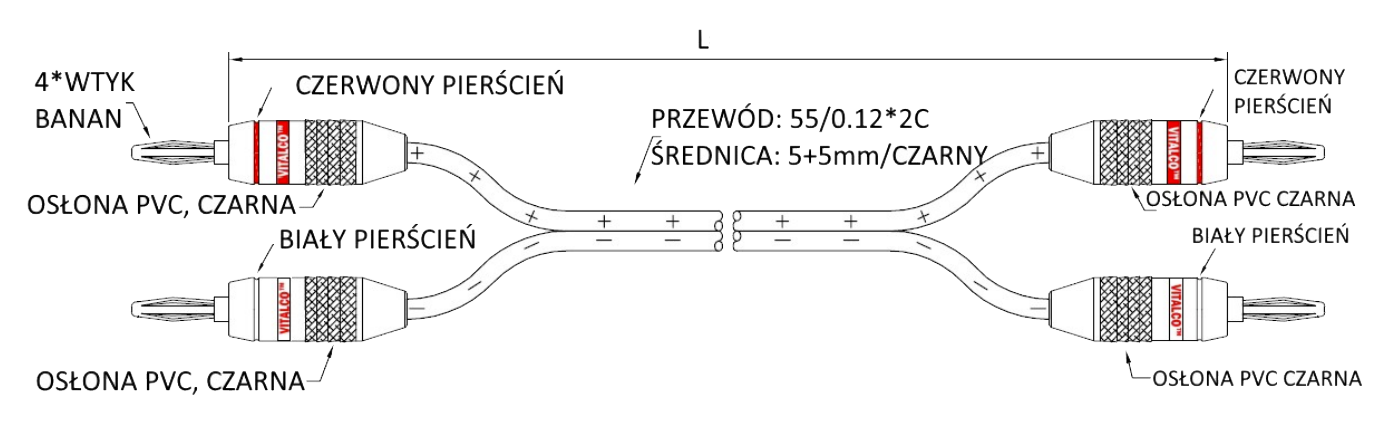 Przewody głośnikowe banan - banan 4mm pozłacane do kolumn