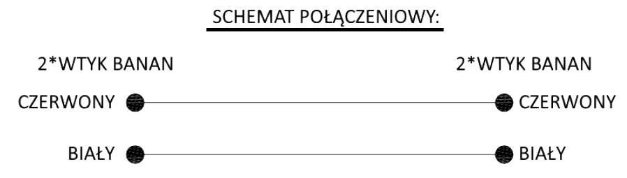 Przewody głośnikowe banan - banan 4mm pozłacane do kolumn