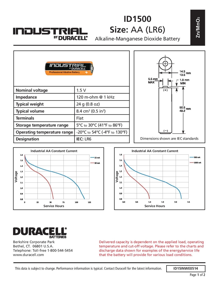 Bateria LR6/AA Duracell Industrial