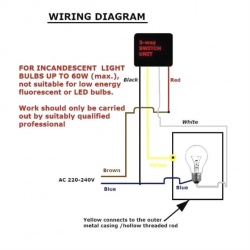 Przełącznik dotykowy ze ściemniaczem 230V 60W