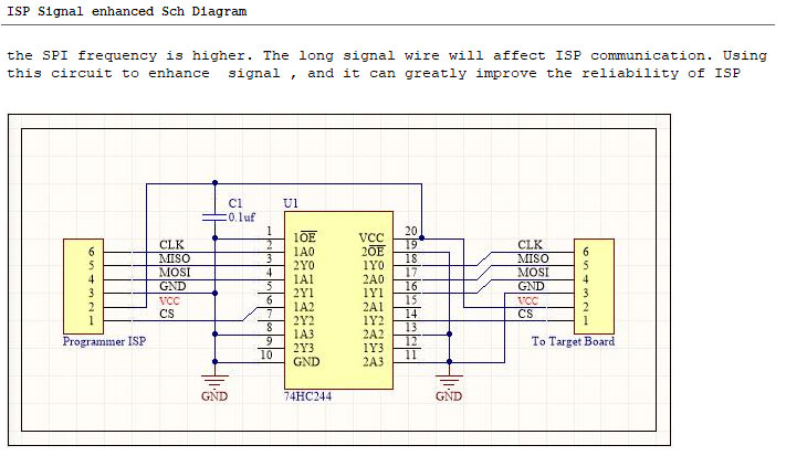 SPI Driver adapter do programowania w układzie TL866II Plus RBS136 RBS-136