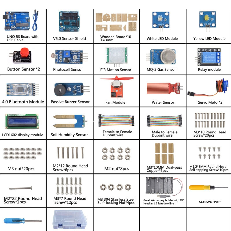 Smart Dom zestaw edukacyjny z Arduino RBS-153 RBS153