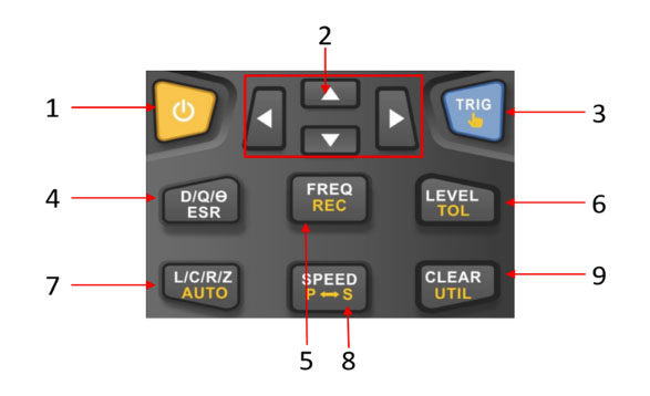 UT622E mostek pomiarowy LCR RLC