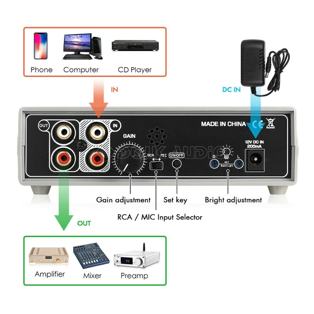 VU1 meter analogowy wskaźnik wysterowania audio stereo